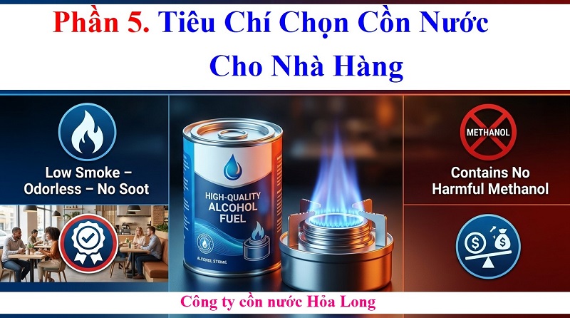 Cồn Nước Cho Nhà Hàng – Giải Pháp Nhiên Liệu An Toàn, Tiết Kiệm Và Hiệu Quả